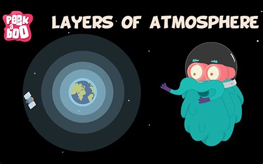 Layers Of Atmosphere ｜ The Dr. Binocs Show ｜ Educational Videos For Kids