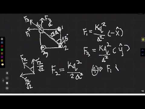 Electric Fields, Potential and Capacitance theory part 1