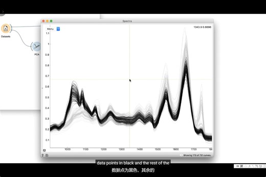 03Spectral Orange Principal Component Analysis/Orange软件Spectroscopy光谱模块基础教程