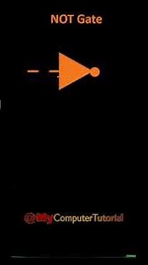 Buffer Gate and NOT Gate | Digital Electronics Computer Fundamental | Number System | Logic Gates