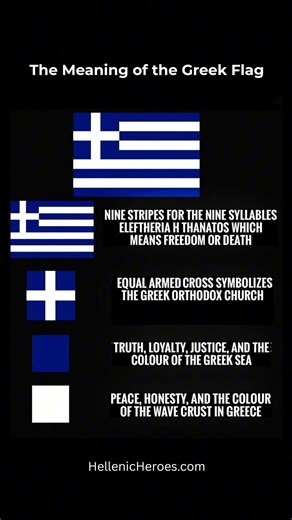 The MEANING if the GREEK flag