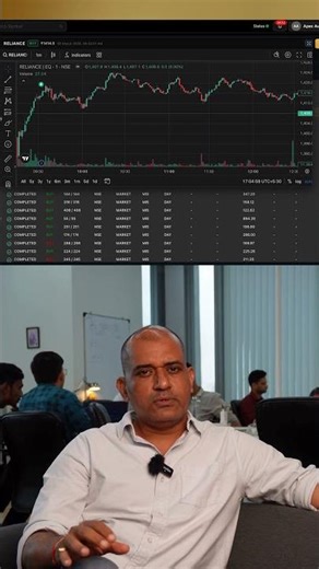 Insights on Wizzer: One Hover, Full Trade Context