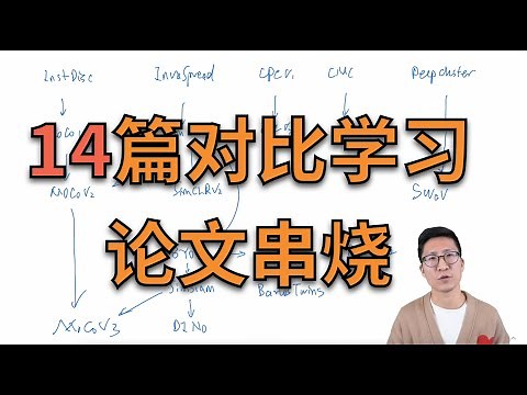 对比学习论文综述【论文精读】