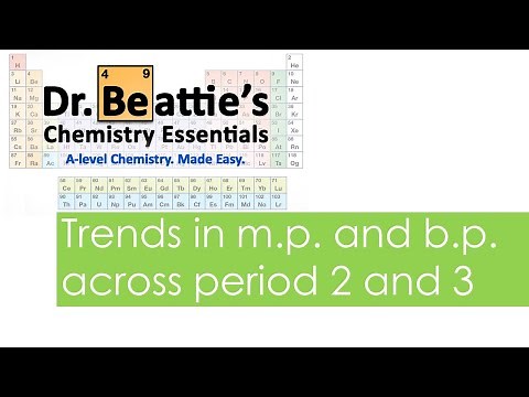 Trends in melting point and boiling point across period 2 and 3 | A-level Chemistry | Year 1