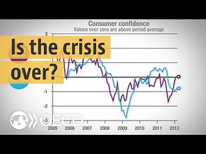 Recession Britain: OECD says UK economy back in the red