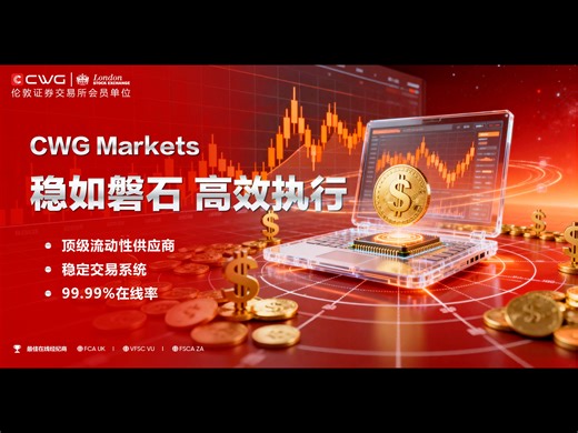 关于CWG Markets，系统稳定，高效执行每一笔！