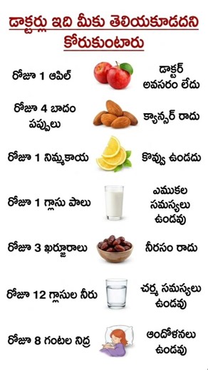 Want to Improve your Health Naturally? | #healthylifestyle #healthyfood #healthyeating