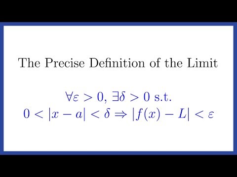 Introduction to the Epsilon-Delta Limit Definition