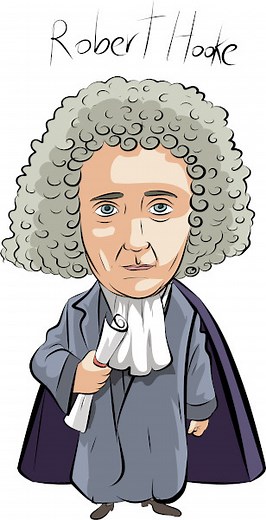 Robert Hooke - Brasil Escola