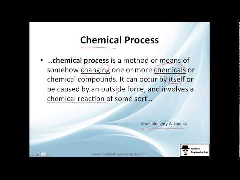 Mass Balance Basic Theory (System, Process, Unit Operations, Diagrams, etc.) - PART 1