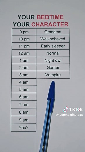 Understanding Your Sleep Routine: The Importance of Bedtime