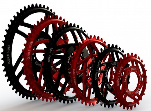 Take A Wild Guess : Selecting The Best Front Chainring Size For A Mid-drive Ebike On The First Try