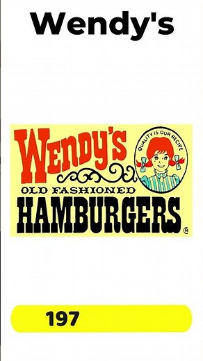 Wendys logo history #Wendys #logo #logohistory
