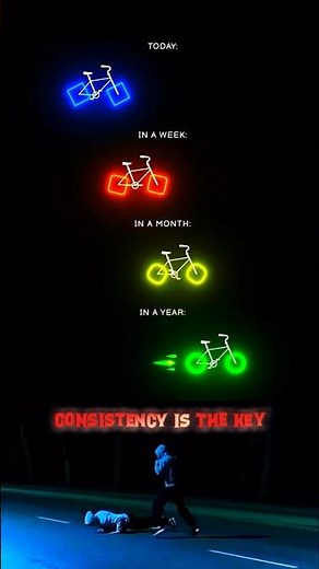 “The Power of Consistency | Best Motivational Video for Success”