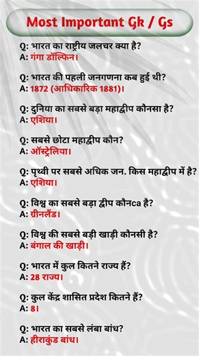3.3K views | Most Important Gk / Gs #GK #GeneralKnowledge #GKQuiz...