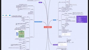 13-shell条件判断简介-初学程序设计的方法论