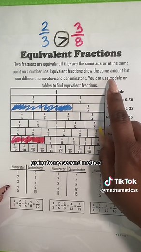 Struggling with Fractions? Lets compare fractions two ways using tables & models. Seeing the math using representations ans manipulatives can be a game changer dor helping students conceptualize fractions. Let us know in the comments which method you will try! ♥️💙 #MathAMatics #MathIsFun #MathTutor #Fractions #ComparingFractions #MathBasics #BackToSchool #MathFacts #MathReview #mathhack #MathHelp #mathtricks #MiddleSchoolMathTutors #HighSchoolMath #MathCoaches #3rdGradeMath #4thGradeMath #Eleme