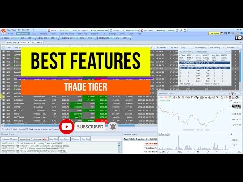 Trade Tiger | Sharekhan Tradetiger 3 Best Feature