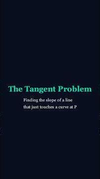 The Problem That Invented Calculus 📐 | Calculus