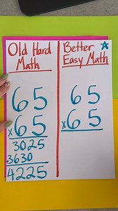 39K views · 127 reactions | New math is better math This original video was produced by Network Media LLC Productions, Rick Lax and Jennie Carroll | Mr Rush | Facebook
