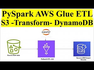 PySpark AWS Glue ETL Job to Transform and Load data from Amazon S3 Bucket to DynamoDB | Spark ETL