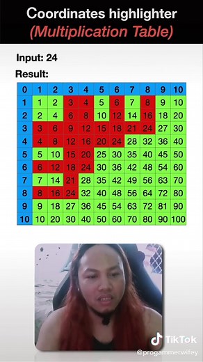 Pro Grammer TV on TikTok