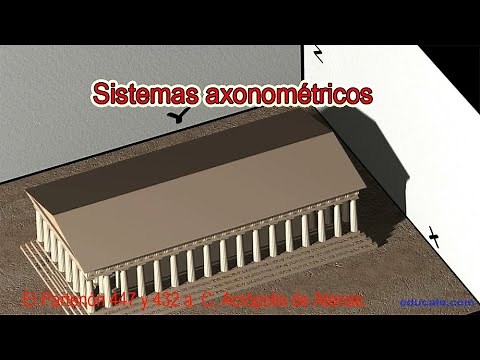 Axonometric system: KNIGHT, MILITARY, ISOMETRIC, DIMETRIC AND TRIMETRIC PERSPECTIVES. Reduction