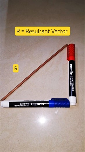 resultant vector| triangle law vector addition #jee #neet #shorts #short #exam ‪@GyanFreedom‬