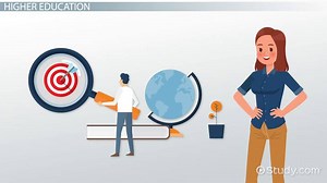 Factors Influencing Higher Education