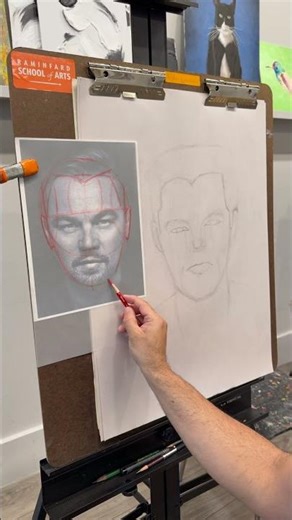 When You're Lost in a Drawing — Finding the Core Structure of the Head