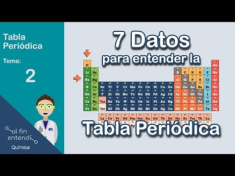 ¿Qué NECESITO saber sobre la tabla periódica?