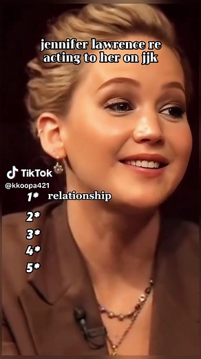 Jennifer Lawrence Reacts to Her Role in JJK