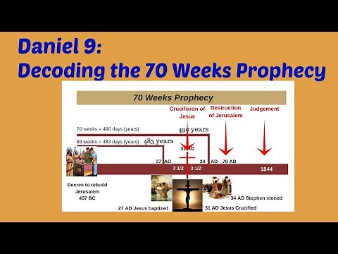 Daniel 9 The 70 Weeks Prophecy Decoded (the abomination of desolation)