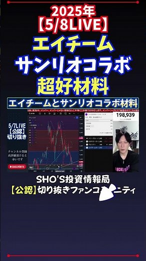 【5/8LIVE】エイチームサンリオコラボ超好材料 #日経平均株価 #投資