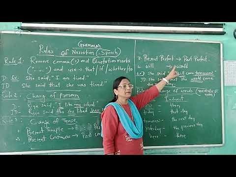 Narration Direct and Indirect Speech Rules with example