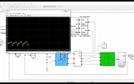 Simulink_DTC(直接转矩控制模拟)