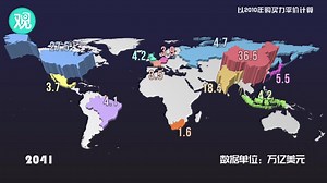【看，一路狂飙的中国经济】2017-2050全球GDP预测动态变化