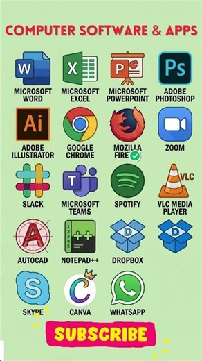 🤔 Improve speaking skills #shortsviral