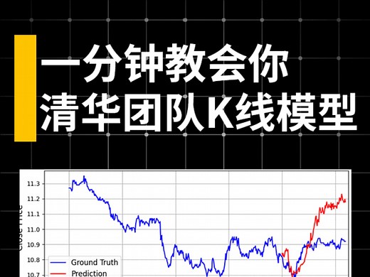 清华团队开源金融K线模型Kronos 一分钟教会你本地部署Kronos，小白也能0成本用上AI量化工具