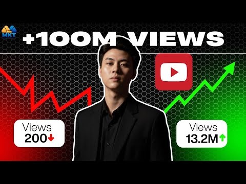 Auto View Bot Youtube 2025 | From 0 to 100K Views Fast