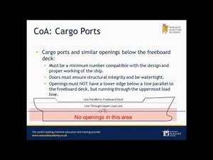 Load Line - structural Conditions of Assignment