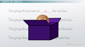 Prepositions Lesson for Kids: Definition & Examples - Video | Study.com