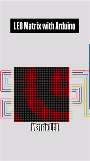 LED matrix with Arduino