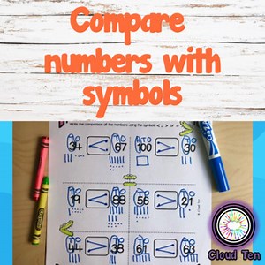 Compare numbers with symbols