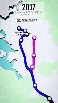 The evolution of Korean High-speed Railway system