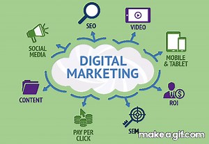 Digital Marketing Dubai on Make a GIF
