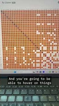 where you would find the new DNA clusters on Ancestry. #genealogy #ancestry #ancestrydna