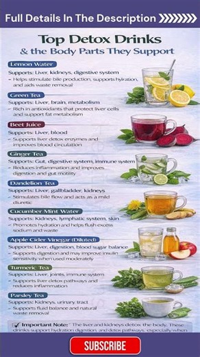 Detox Drinks That Cleanse Your Body Naturally