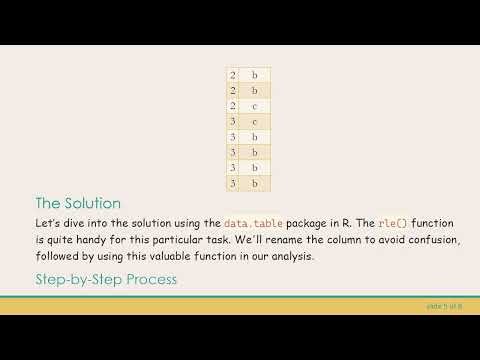 Efficiently Replace Sequences in Data Tables