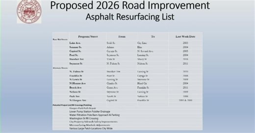 Video: Auburn's 2026 road program